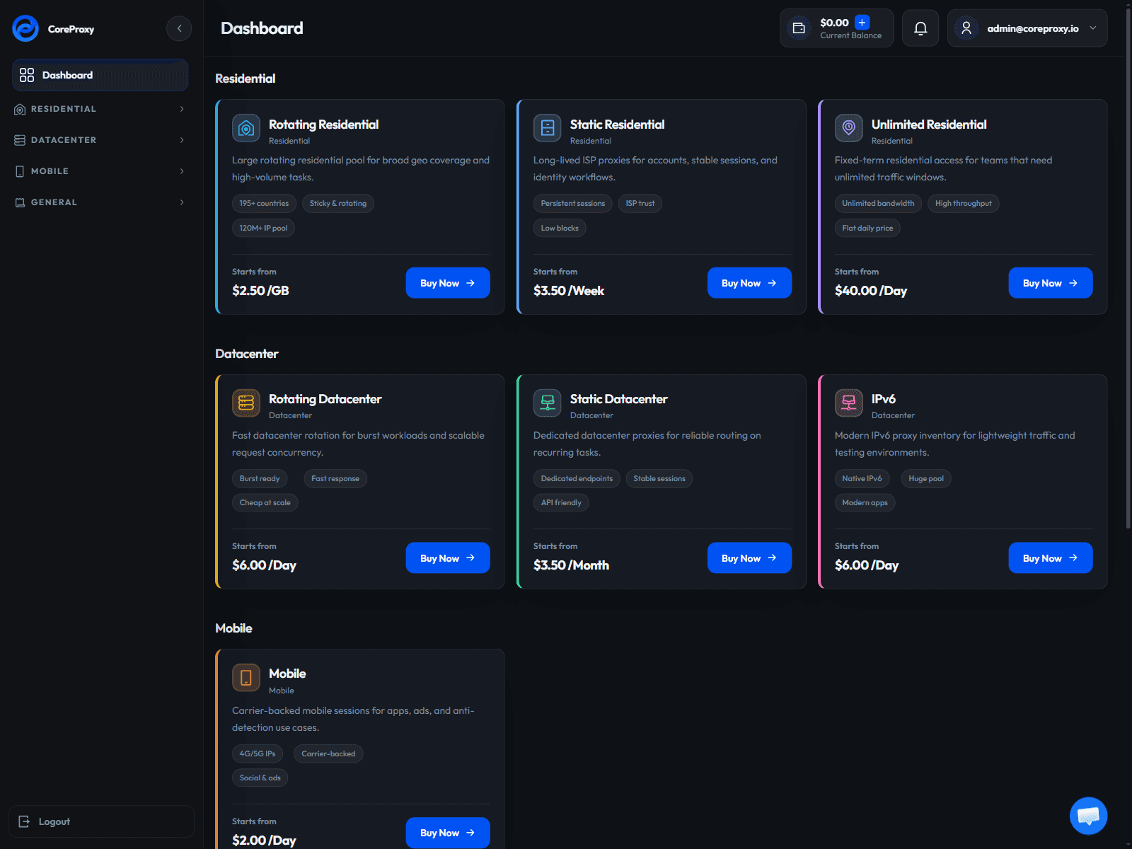Analytics dashboard